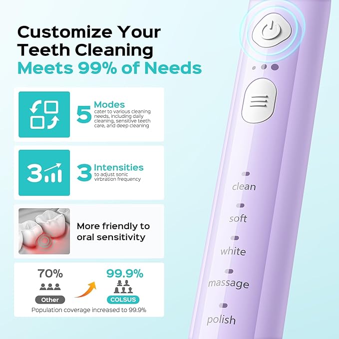 COSLUS Sonic Electric Toothbrush for Adults & Kids: 3 Intensities & 5 Modes Gum-Friendly for Deep Cleaning & Whitening - 2 Types of Heads for Family, Sensitive Teeth, Brace, Travel Home, Purple, 1PC