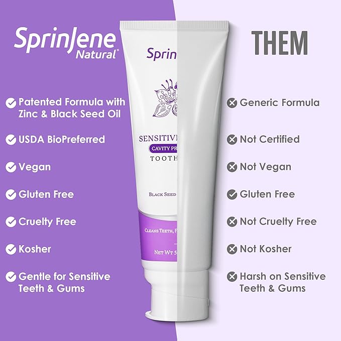 SprinJene Natural Sensitivity & Gum, Fluoride Toothpaste for Sensitive Teeth (1 Pack) + Fluoride Free & Alcohol Free Mouthwash
