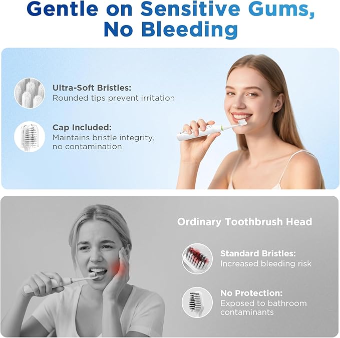 Oralphi Sensitive Gum Care Replacement Brush Heads for Waterpik Complete Care 5.0/9.0 (CC-01/WP-861), STRB-3WW, Ultra Soft Bristles with Cover, Sonic Electric Tooth Brush Refill Heads (8-Pack, White)