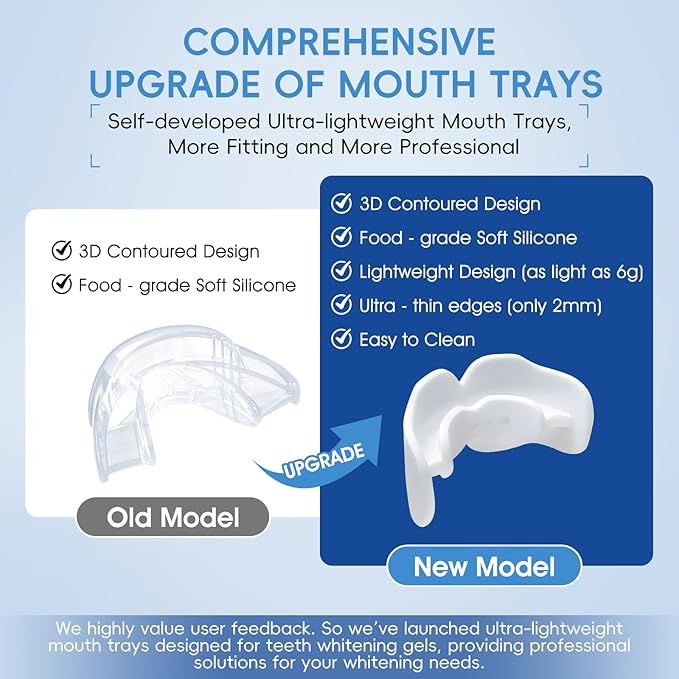 Teeth Whitening Gel –30ml, Dentist Developed WhitePlus Edition (Food-Grade Silicone Mouth Tray Included)
