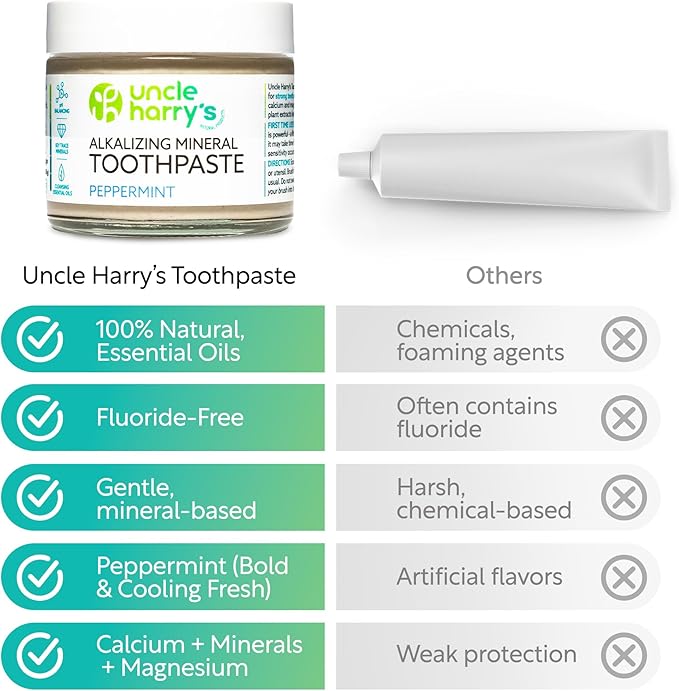Uncle Harry's Peppermint Remineralizing Toothpaste | Natural Whitening Tooth Paste Freshens Breath & Promotes Enamel | Vegan Fluoride Free Toothpaste (4 Pack)