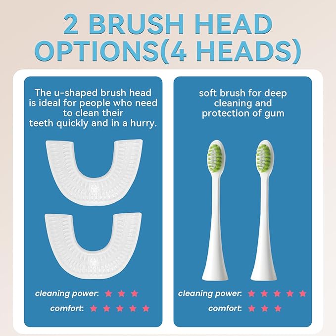 Adult Sonic Automatic Electric Toothbrush, 360° Oral Cleaning Stain Whitening, IPX7 Waterproof Rechargeable, u-Shape Brush Head*3+Straight Handle Brush Head*2, Suitable for Travel or Home Use (Blue)