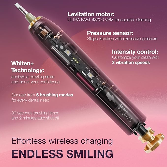 Wagner Stern WT8900 Series Electric Toothbrush – Whitening & Pressure Sensor, 5 Modes, 3 Intensities, 8 Soft Brush Heads, Rechargeable, Travel Case Included
