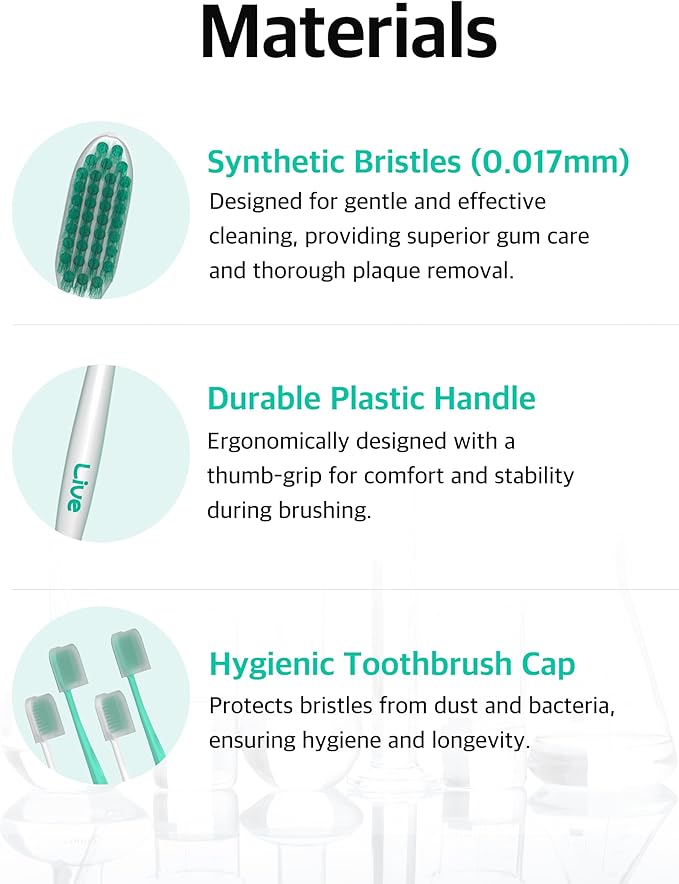 Ultra-Fine Bristle Toothbrush – Triangle Head Manual Toothbrush with 0.017mm Soft Bristles & Ergonomic Thumb Grip for Gentle and Precise Cleaning, White Color