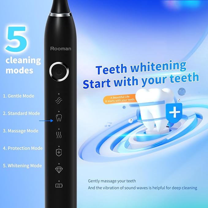 Rooman Electric Toothbrush for Adults, 20000 VPM, 5 Cleaning Modes, 90-Day Battery Life, Built-in Smart Timer, IPX7 Waterproof Rechargeable Toothbrush, 2 Interchangeable Brush Heads (Black)