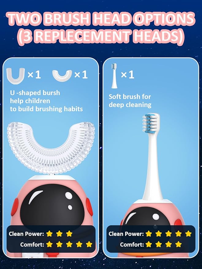 FTOYIN Kids Electric Toothbrush with 3 Brush Heads, U Shaped Ultrasonic Toothbrush Kids with 5 Modes, 45s Smart Reminder, 360-Degree Automatic Cleaning, IPX7 Waterproof Design