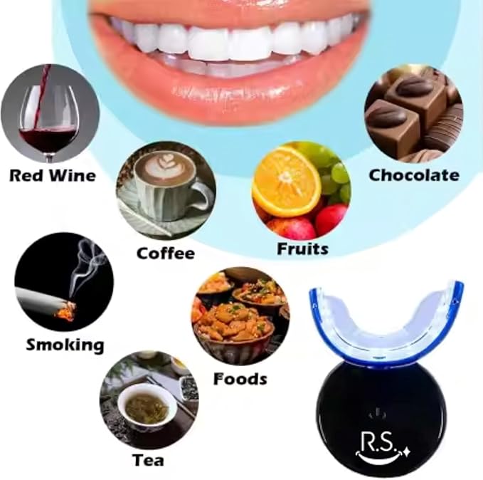 RS Smile Professional Wireless Teeth Whitening Kit with 32X Dual LED Lights, Red & Blue Light Technology for Deep Whitening, Rechargeable Device, Gentle Enamel - Safe Formula