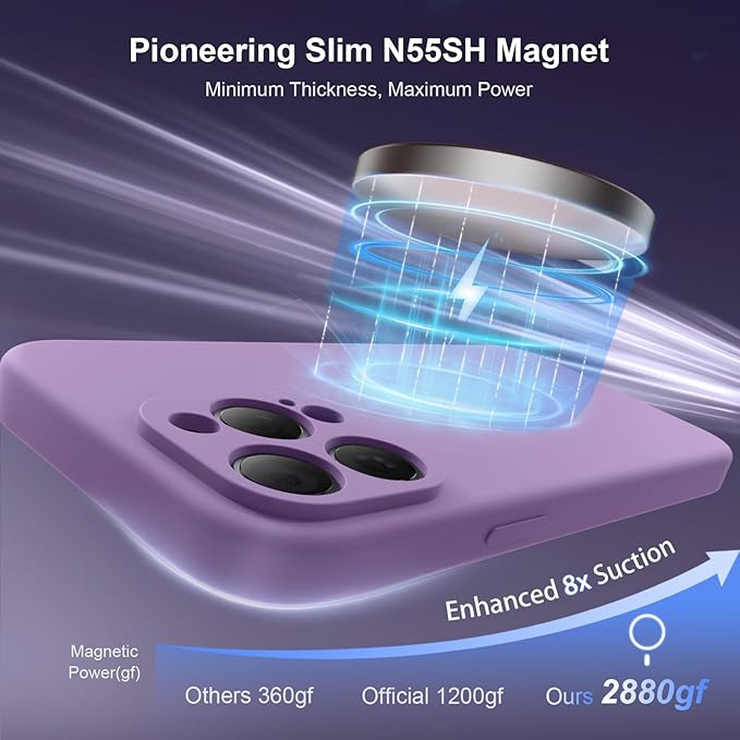 Magnetic for iPhone 15 Pro Case, Compatible with MagSafe, with 9H Nano Screen Protectors, Full Camera Protection, Silicone Shockproof Microfiber Lining Phone Case 6.1", Light Purple