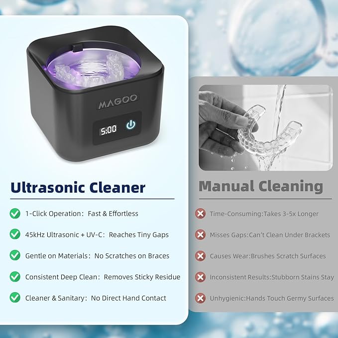 Ultrasonic Retainer Cleaner Machine, Denture Cleaner, All-in-One Dental & Jewelry Cleaner for Aligners, Night Guards, Dentures, Braces, Mouth Guards, Toothbrush Heads, 45kHz, 200ML, Dual Modes