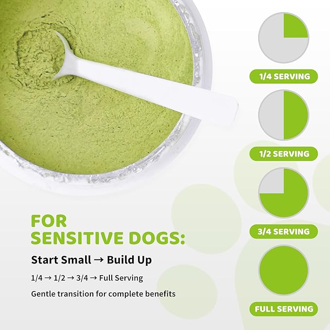 Paws Dental Powder for Dogs 200g - 90 Day Supply, Enzymatic Teeth Cleaning Powder & Breath Freshener, Plaque & Tartar Remover for All Dog Breeds