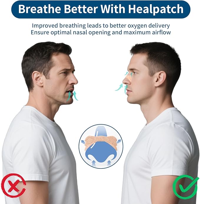 120Ct Nasal Strips for Snoring & Breathing Relief | Nose Tape for Nasal Congestion Relief | Effective Nose Strips to Open Airway, Improve Sleep & Anti Snoring (120 Packs)