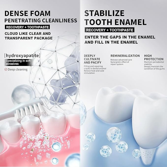 7.5% Hydroxyapatite ToothpasteAppropriate for Sensitive Teeth & Tooth Strengthening, Tooth Repair, Gentle Mint Fluoride-Free Formula for Daily Use (120g/4.23oz)