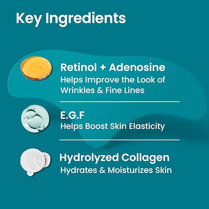 360° Smoother Set, Wrinkle Patches for Forehead, Neck, Smile Line, and Frownline| Korean Skincare with Retinol, Collagen, & Hyaluronic Acid| Overnight Wrinkle Treatment Invisible Tape