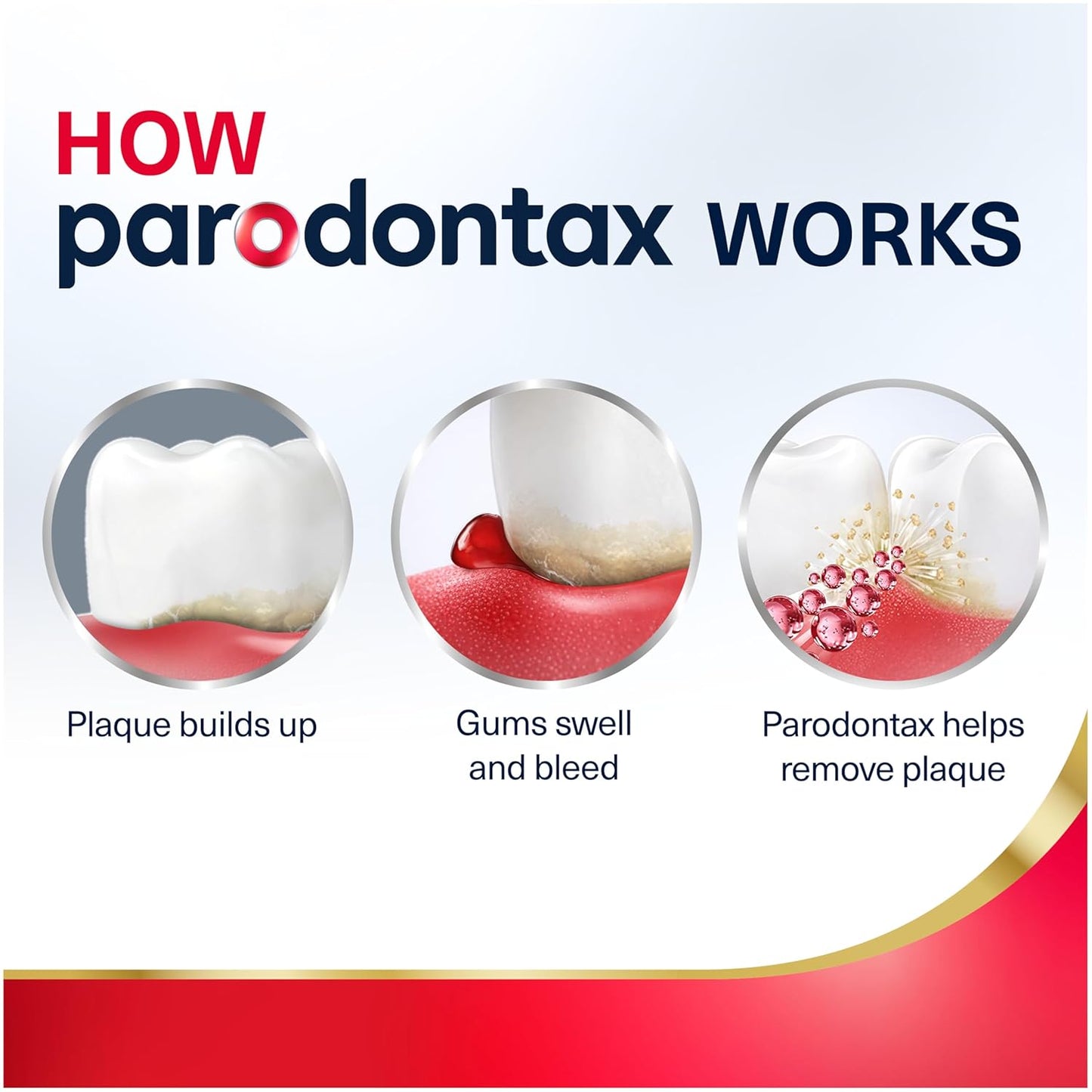 Parodontax Active Gum Health Mouthwash, Antiplaque and Antigingivitis Gum Mouthwash, Clear Mint, 16.9 Fl Oz x 3