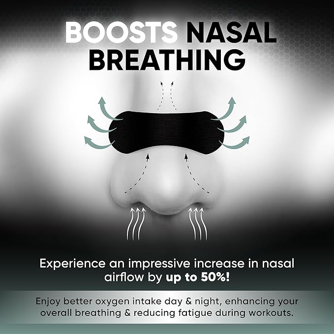Nasal Strips (60CT Bulk Pack) | Performance Nasal Strips for Breathing | Nose Strips for Breathing | Oil & Sweat Proof Adhesive | Nasal Stips for Sleeping | Extra Strength Adhesive | Fits All Size