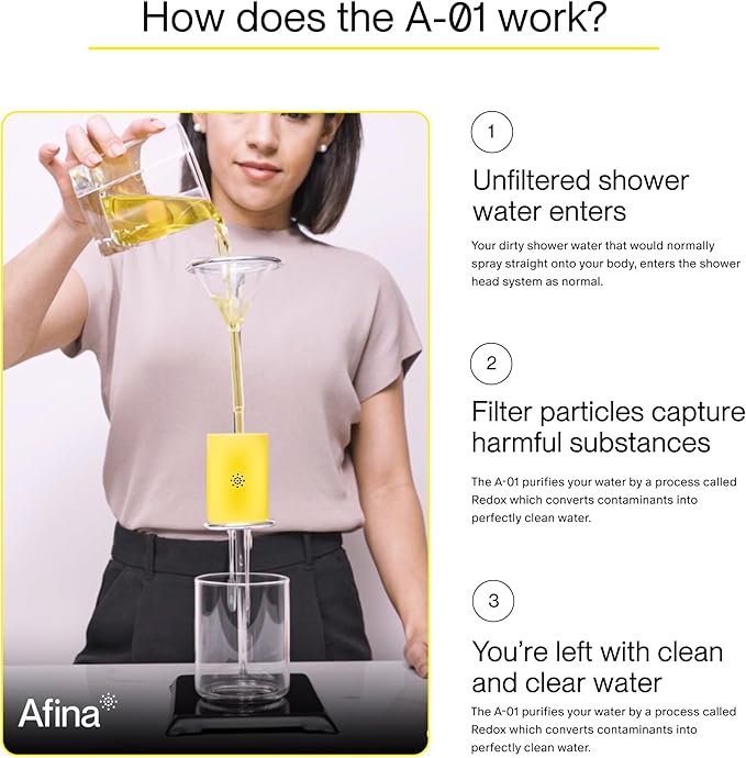 Afina Filtered Shower Head, Shower Filter for Hard Water | Improves Skin & Hair by Removing Chlorine & Toxic Chemicals from Hard Water | High Pressure Shower Filter Head Water Filter (Matte Black)