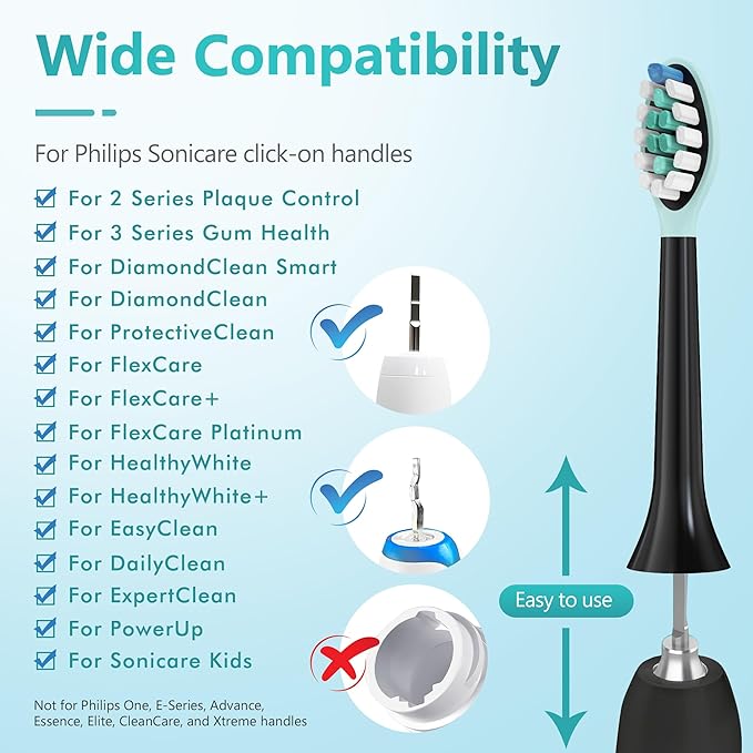 Replacement Toothbrush Heads for Philips Sonicare Electric Toothbrush Black, 2-in-1 Tongue Cleaner, 6 Pack, Mint Green, Suitable for Philips Sonicare Heads, C2, C1, C3, W1, W2, W3, G1, G2, G3
