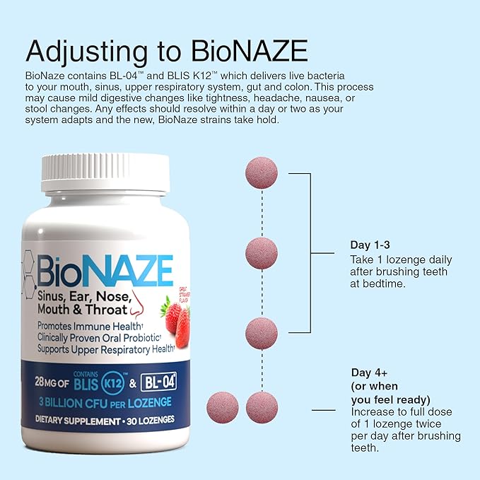 Oral Probiotic BLIS K12 & BL-04 for Sinus, Tonsil Stones, Bad Breath, Post Nasal Drip, Throat, Mouth, Teeth & Gut - Improve Oral & Respiratory Health. Clinically Proven Probiotic Strains 30 ct