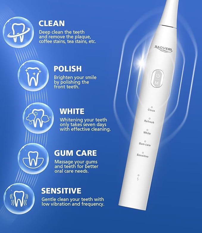 BAOVERI Electric Toothbrush for Adults & Kids,Rechargeable Ultrasonic Electric Toothbrush with 6 Dupont Brush Heads, IPX7 Waterproof, 5 Modes, 2 Minutes Smart Timer, 4 Hours Fast Charge for 60 Days