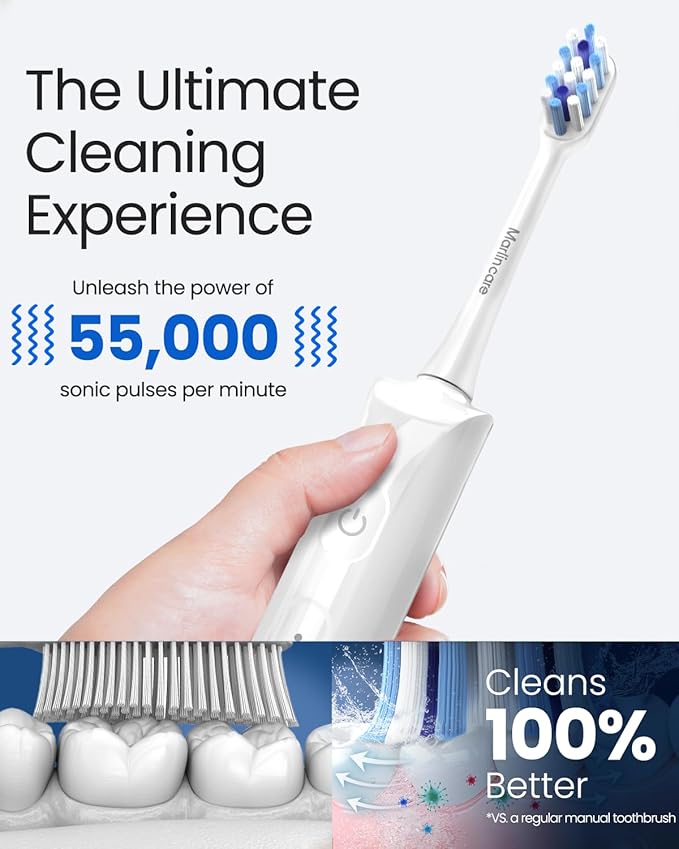 Electric Toothbrush for Adults, Rechargeable Sonic Travel Toothbrush Teens with 4 Brush Heads-180 Days Battery Life, 55000VPM, 5 Modes Smart Timer& Travel Case, White