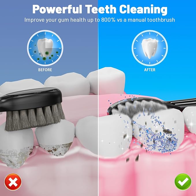 Electric Toothbrush with Water Flosser, 3-in-1 Sonic Modes, 5 Flossing Speeds with 2 Brushes + 2 Nozzles, Portable Flossing Toothbrush Combo for Adults Teeth Cleaning Kit for Travel (Black)