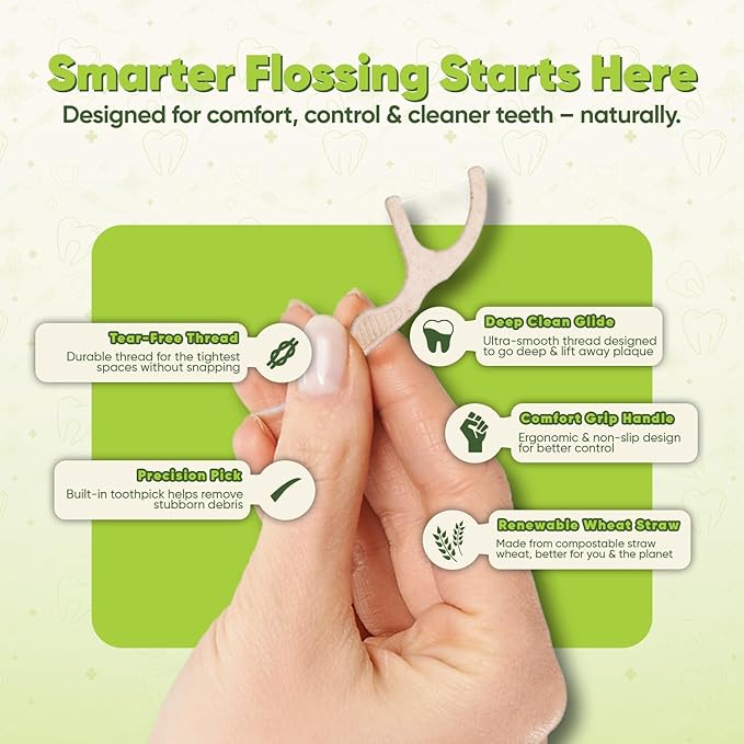 Biodegradable Floss Picks - Natural Straw Wheat Handle | Thin & Durable Thread for Tight Gaps! | Dental Flossers for Adults | Gentle on Gums & Teeth | Eco Friendly, Vegan, Natural (200 Pack, Mint)