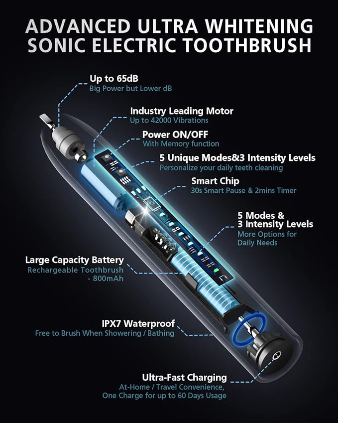 BAOVERI Electric Toothbrush for Adults&Kids, 42000 VPM Rechargeable Sonic Toothbrush with 8 Brush Heads, 5 Modes & 3 Intensity Levels, IPX7 Waterproof, 2-Min Smart Timer, 4 H Fast Charge for 60 Days