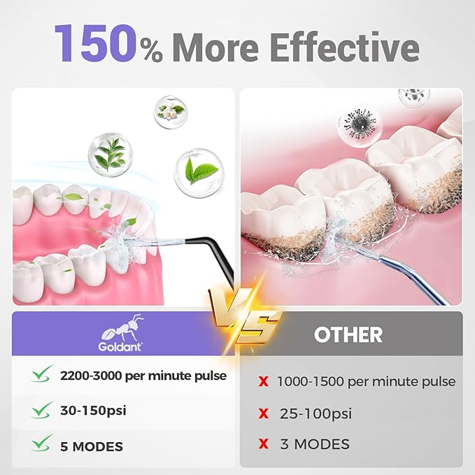 2026 Upgrade Portable Cordless Water Flosser, 350ML Tank & Travel Storage Bag, 5 Modes IPX7 Waterproof for Home & Travel, USB Rechargeable Electric Dental Flosser for Teeth Cleaning (Black)