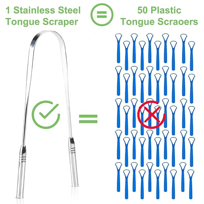 Tongue Scraper, Metal Tongue Scraper for Good