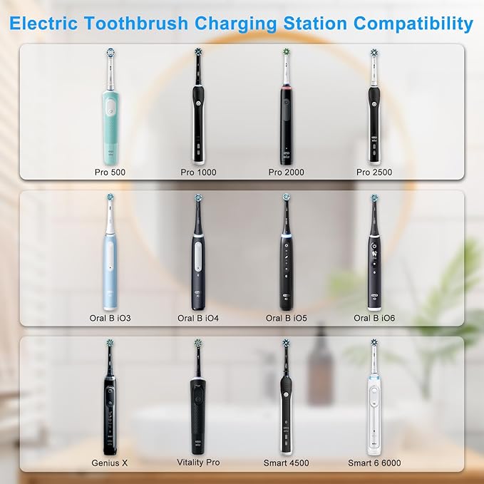 LIANSUM Wall Charger Compatible with Oral B Electric Toothbrush Oral B IO2 IO3 IO4 IO5 IO6 Serie, Genius Pro Smart Vitality Kids Inductive Charging Base Portable White Outlet Charger