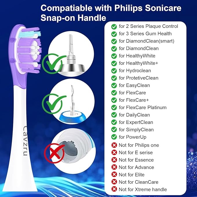 Cavzru 10Pack Replacement Toothbrush Heads for Philips Sonicare Electric Toothbrush,Real Dupont Bristles for Sonicare A3 G3 W3 C3 C2 Brush Head,Purple+Blue