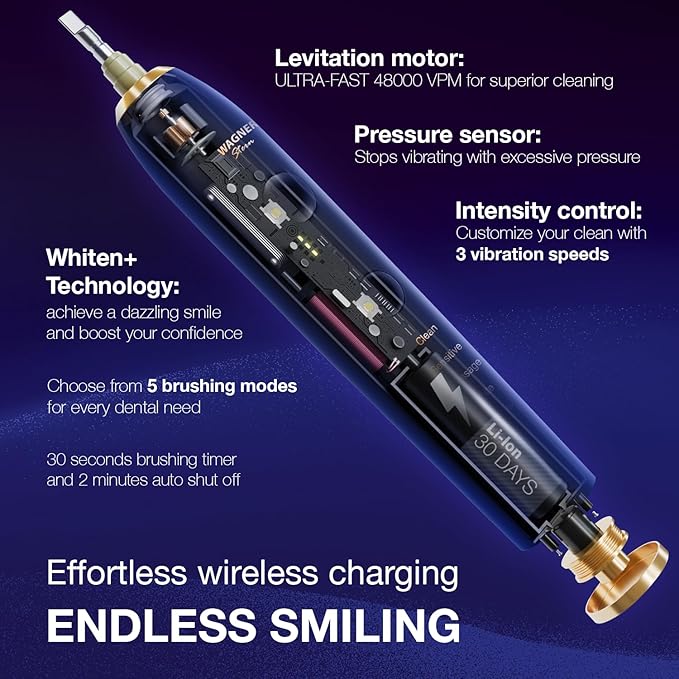 Wagner Stern WT8900 Series Electric Toothbrush – Whitening & Pressure Sensor, 5 Modes, 3 Intensities, 8 Soft Brush Heads, Rechargeable, Travel Case Included