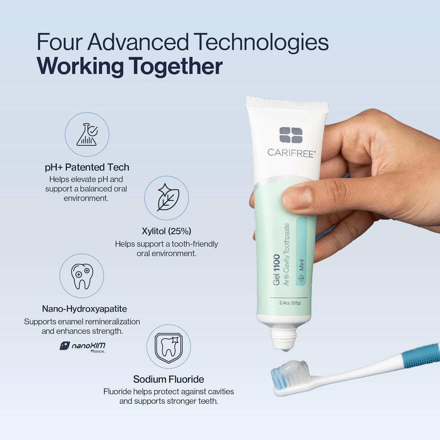 CariFree Gel 1100 (Mint) Anti-Cavity Fluoride Toothpaste with Nano Hydroxyapatite, Cavity Prevention and Enamel Protection, Dentist Recommended for Kids and Adults, 2.40 oz.