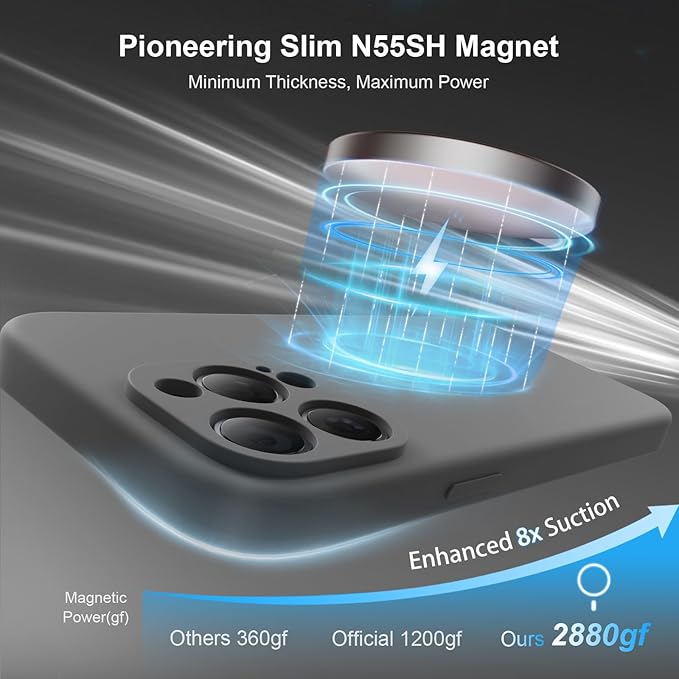 Magnetic for iPhone 15 Pro Case, Compatible with MagSafe, with 9H Nano Screen Protectors, Full Camera Protection, Silicone Shockproof Microfiber Lining Phone Case 6.1", Space Gray