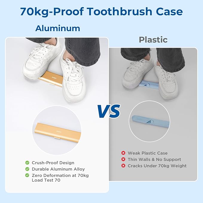 Wider Aluminum Toothbrush Travel Case, Portable Travel Toothbrush Holder, Durable Manual Toothbrush Box Container for Traveling, Bathroom, Camping, Business Trip-Not for 0.85oz Toothpaste, Gold