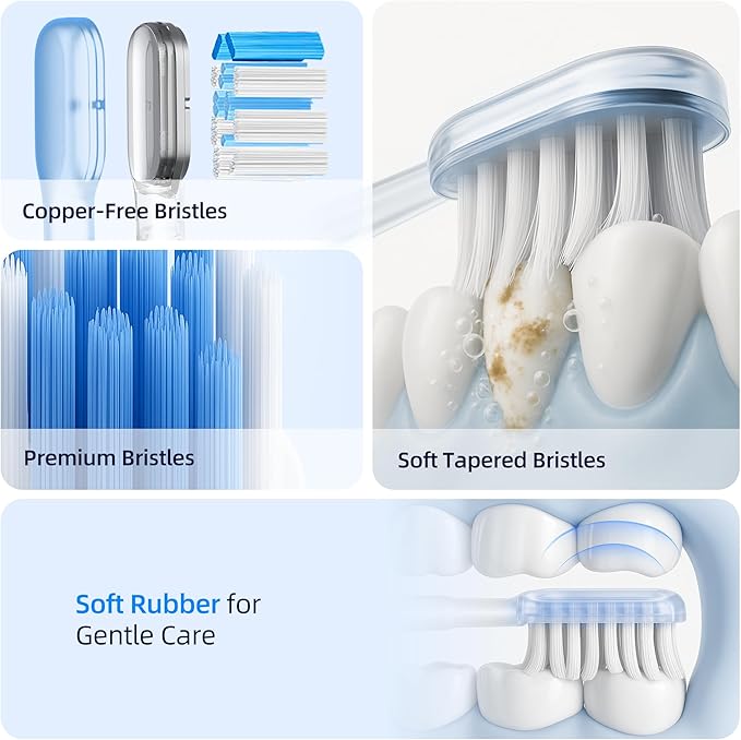 SYNHOPE 60° Oscillating Sonic Toothbrush - 33K RPM Power Clean, Unique 60° Swing Amplitude, 3 Brush Heads, IPX7 Waterproof - Teeth Whitening & Gum Health Boost