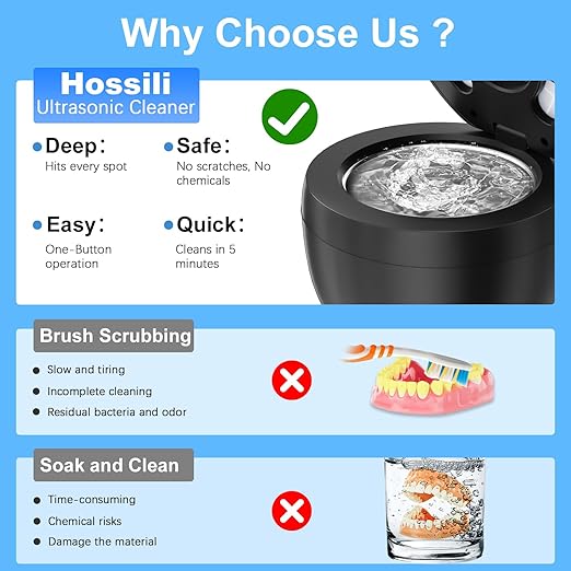 Ultrasonic Retainer Cleaner Machine, 200ML Ultrasonic Cleaning Pod with 4 Modes, Digital Timer for Denture Cleaner, Aligners, Mouth Guards, Braces, Jewelry & Toothbrush Heads
