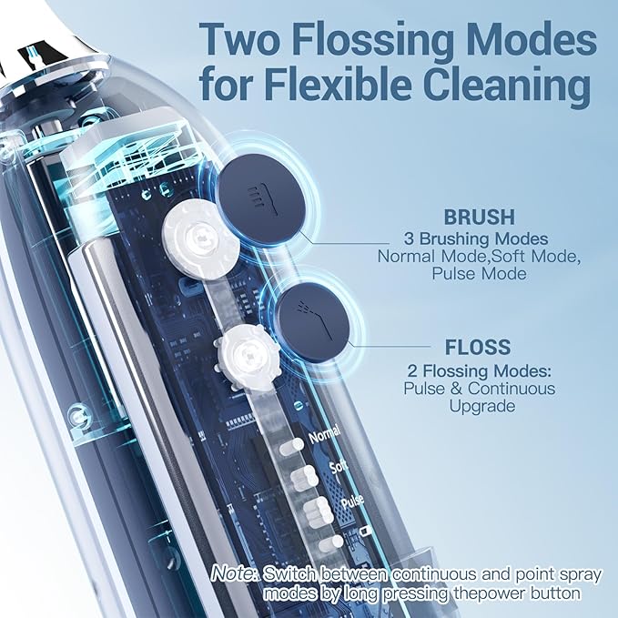 Marchpower Upgraded 2-in-1 Electric Toothbrush with Water Flosser, Ultrasonic Cleaning & 3+4 Smart Modes, Portable Oral Irrigator with Point-Jet, Rechargeable IPX7 Waterproof for Home & Travel Use