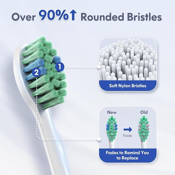Electric Toothbrush for Adults Kids Electric Toothbrush Rechargeable Sonic Toothbrush Ultrasonic Toothbrush with Travel Case, Holder & 7 Brush Heads, 6 Modes & 3 Intensities, 2-Minute Timer (White)