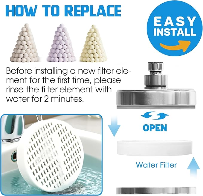 xcivi Vitamin C + E + A Shower Filter Replacement Cartridge for Aquahomegroup Shower Head, Shower Head Filter Supports Healthier Skin, Hair & Nails - 3 Packs
