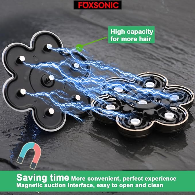 FOXSONIC Magnetic 7 Blades Head Shaver Replacement Blades for head Shaver and Other Brands Head Shaver (CX7 Silver)
