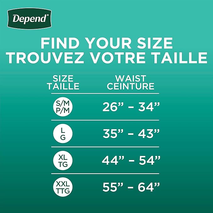 Depend Depend Fit-flex Incontinence Underwear for Men, Maximum Absorbency, S/m, Grey, 38 Count (2 Packs Of 19), Sm/Med, 19 Count