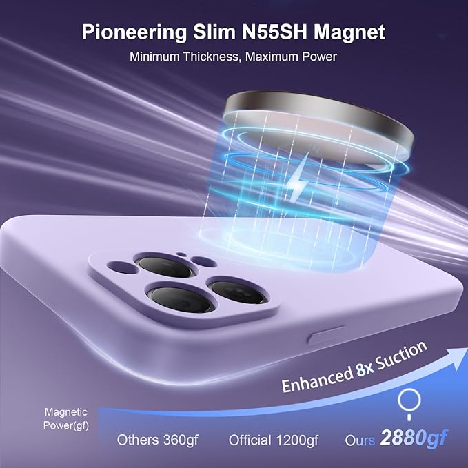 Magnetic for iPhone 15 Pro Case, Compatible with MagSafe, with 9H Nano Screen Protectors, Full Camera Protection, Silicone Shockproof Microfiber Lining Phone Case 6.1", Clove Purple