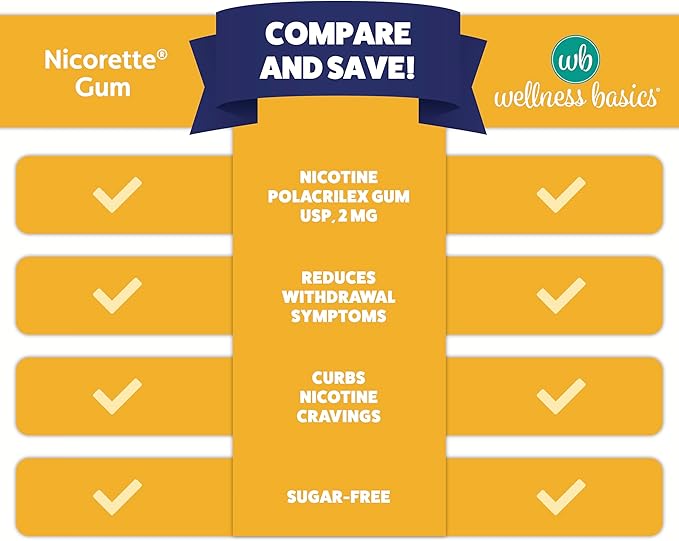 Wellness Basics Nicotine Gum 2mg | Stop-Smoking Aid | Fruit Flavor | 160 Count | Reduces Cravings & Withdrawal Smyptoms