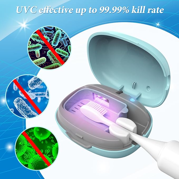 YourMate Rechargerable Toothbrush Sanitizer Case Travel Toothbrush Covers Case with Holder for Houshold and Traveling or Business Trip Blue