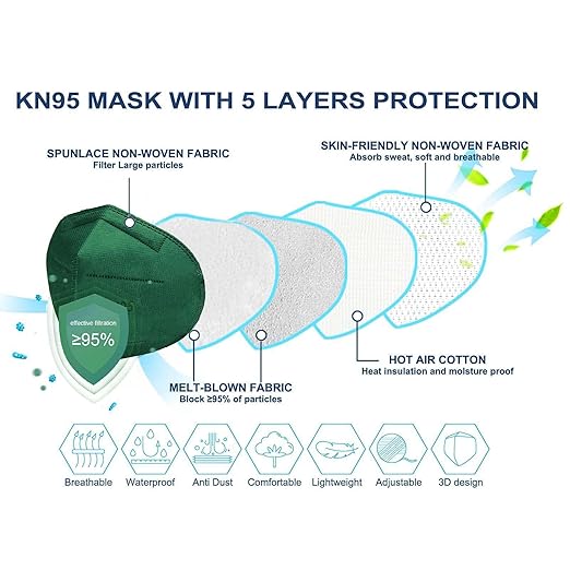 HUHETA KN95 Face Masks Individually Wrapped 60 Packs, 5-Ply Breathable Protective Disposable KN95 Mask for Adults, Multicolor