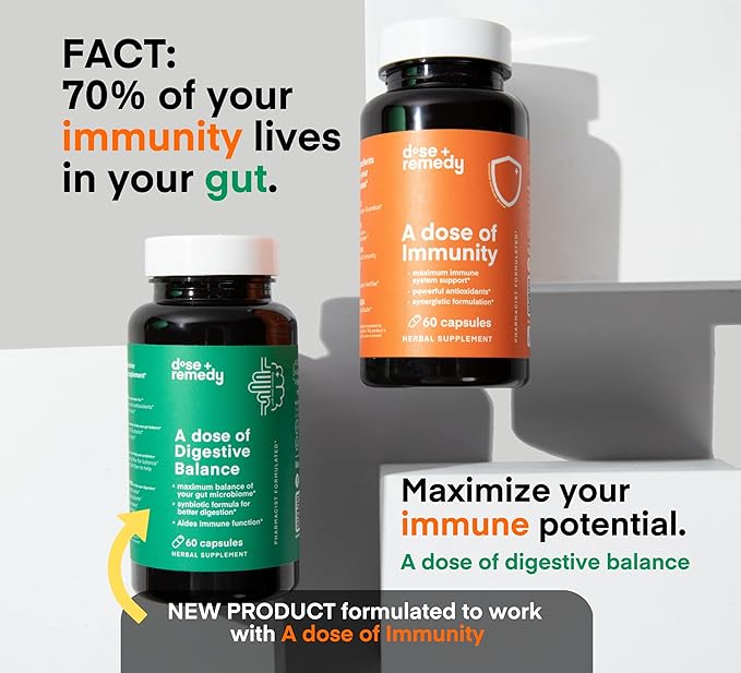 A Dose of Immunity Quercetin with Vitamin C and Zinc, Vitamin D, 500mg Quercetin Bromelain with Echinacea & B Vitamins (60 Count)