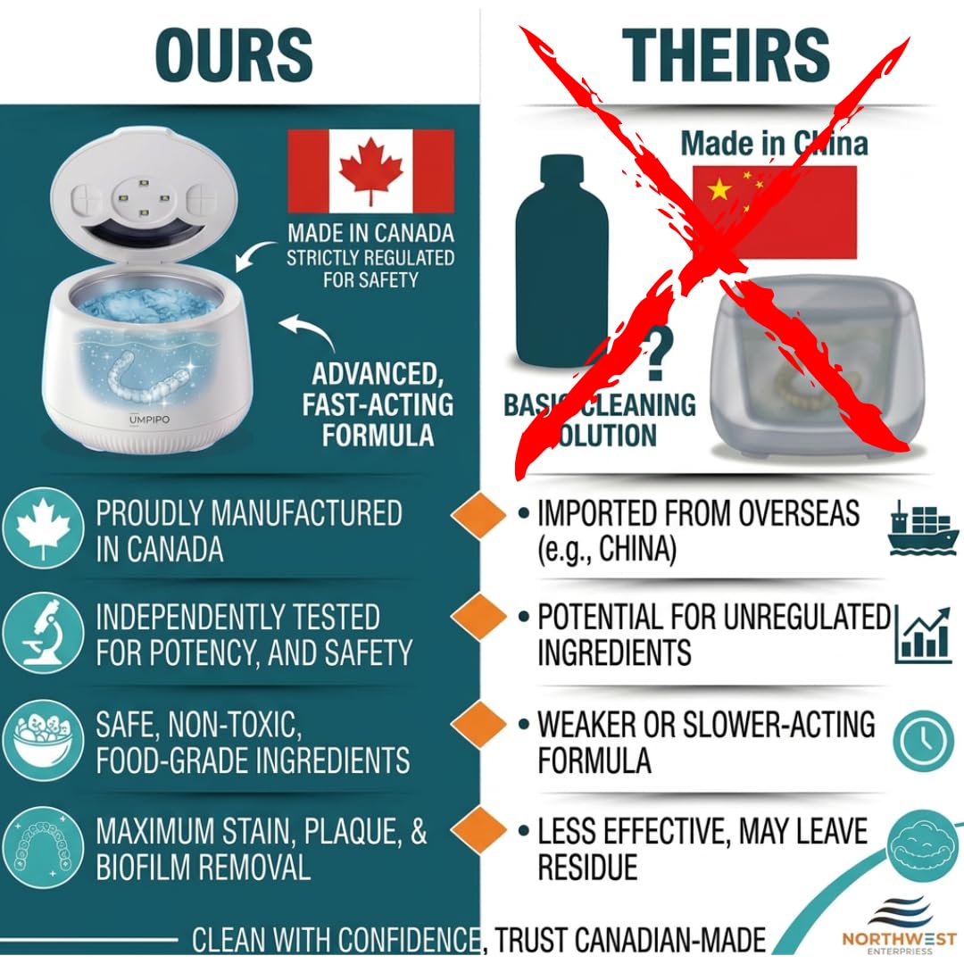 An infographic comparison graphic titled 'OURS' versus 'THEIRS' showing a countertop cleaning appliance. The left side, labeled 'OURS', features a white and silver appliance with a Canadian flag and text highlighting Canadian manufacturing, safety testing, and effective cleaning.