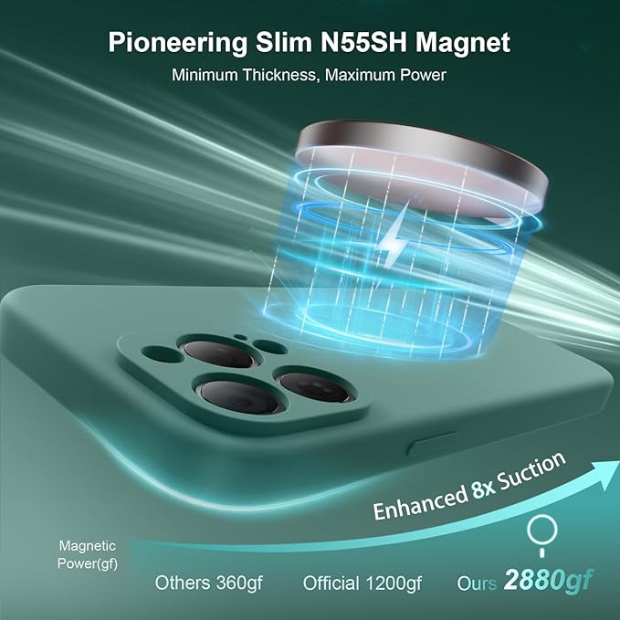 Magnetic for iPhone 15 Pro Case, Compatible with MagSafe, with 9H Nano Screen Protectors, Full Camera Protection, Silicone Shockproof Microfiber Lining Phone Case 6.1", Midnight Green