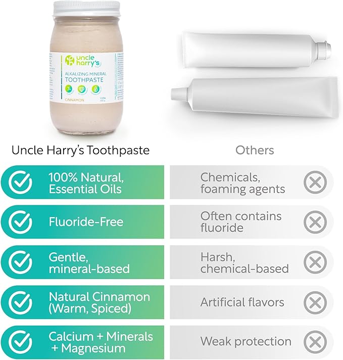 Uncle Harry's Cinnamon Remineralizing Toothpaste 1.5 lb Jar | Natural Whitening Tooth Paste Freshens Breath & Promotes Enamel | Vegan Fluoride Free Toothpaste